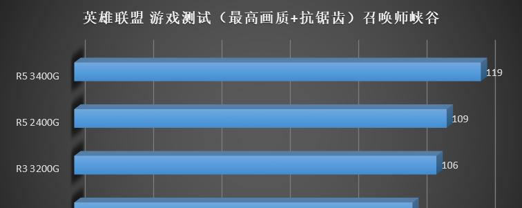 一.修改/etc/network/interfaces，注释自动获取IP，并添加自动从网卡获取地址。 　　#auto lo 　　#iface lo inet lockloop 　　auto eth0 　　二. 修改/etc/network/interfaces，添加静态IP信息 　　iface eth0 inet static 　　address ***.***.***.*** 　　netmask 255.255.255.0 　　gateway ***.***.***.254 　　三.修改/etc/resolv.conf,设置DNS 　　namaserver ***.***.***.*** 　　nameserver ***.***.***.*** 　　四.重启网络		　　管理员身份执行 /etc/init.d/networking restart 　　五.重新启动网络，enjoy Ubuntu